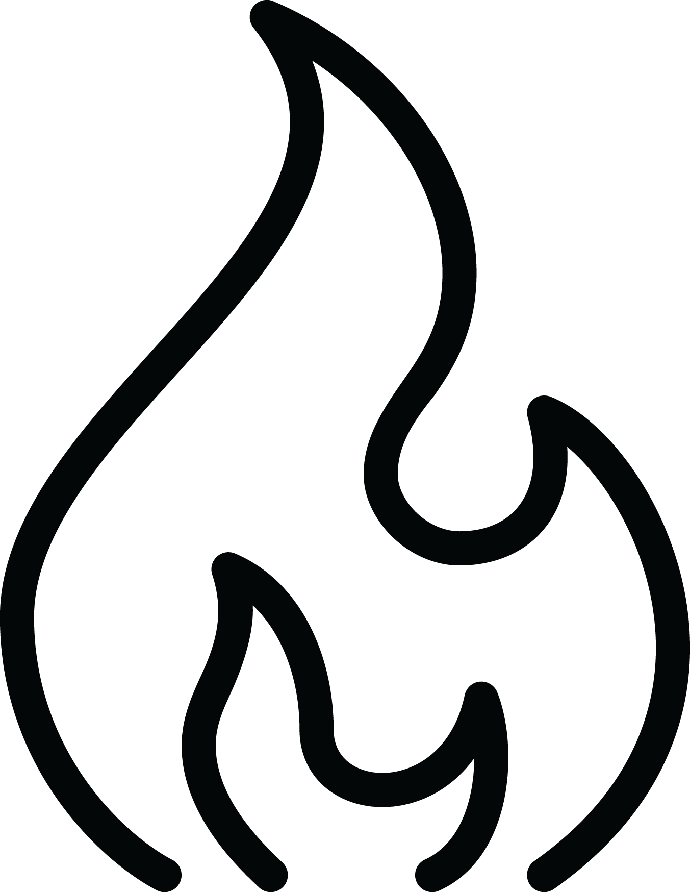 Fire Fighting Systems