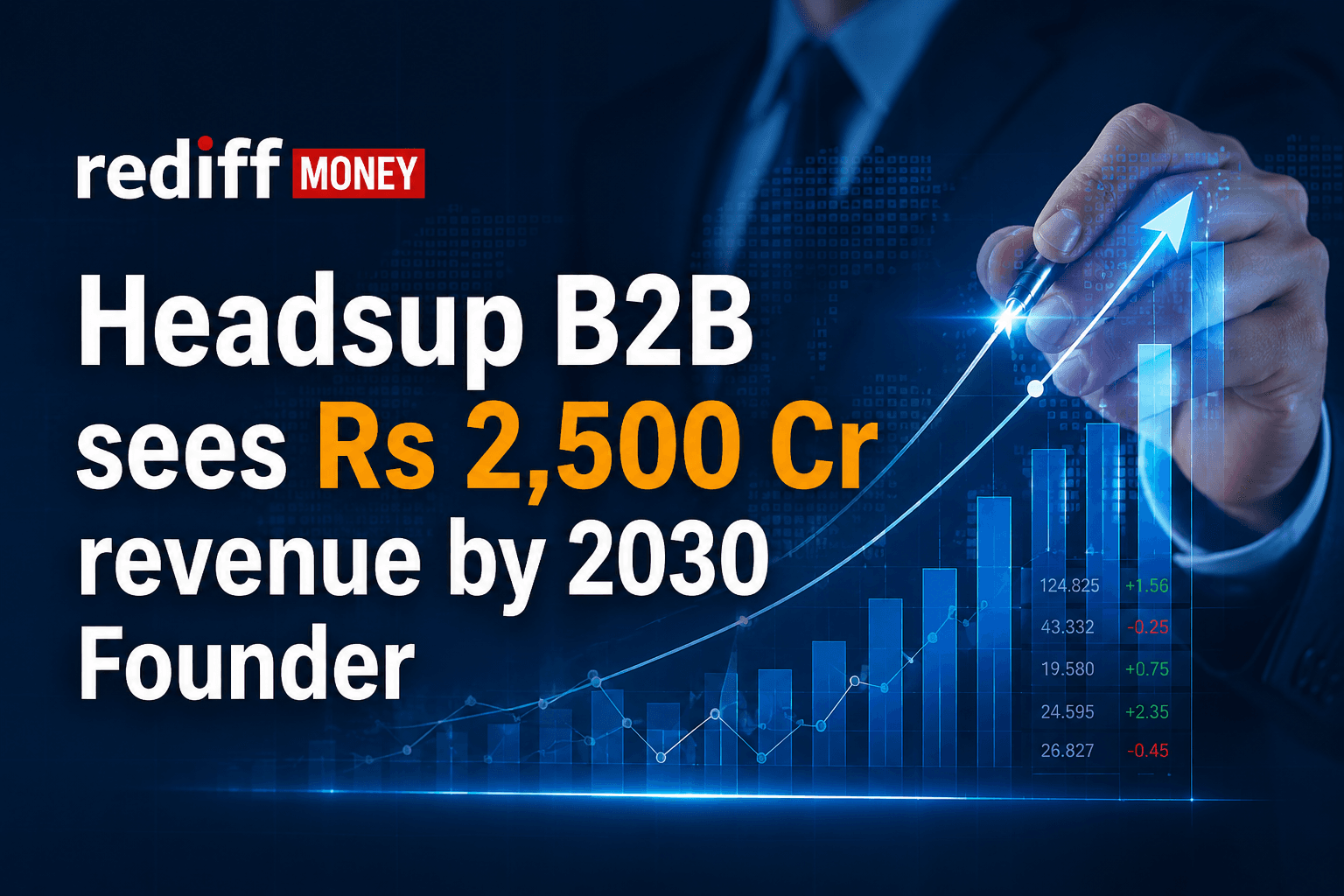 Headsup B2B sees Rs 2,500 cr revenue by 2030: Founder
