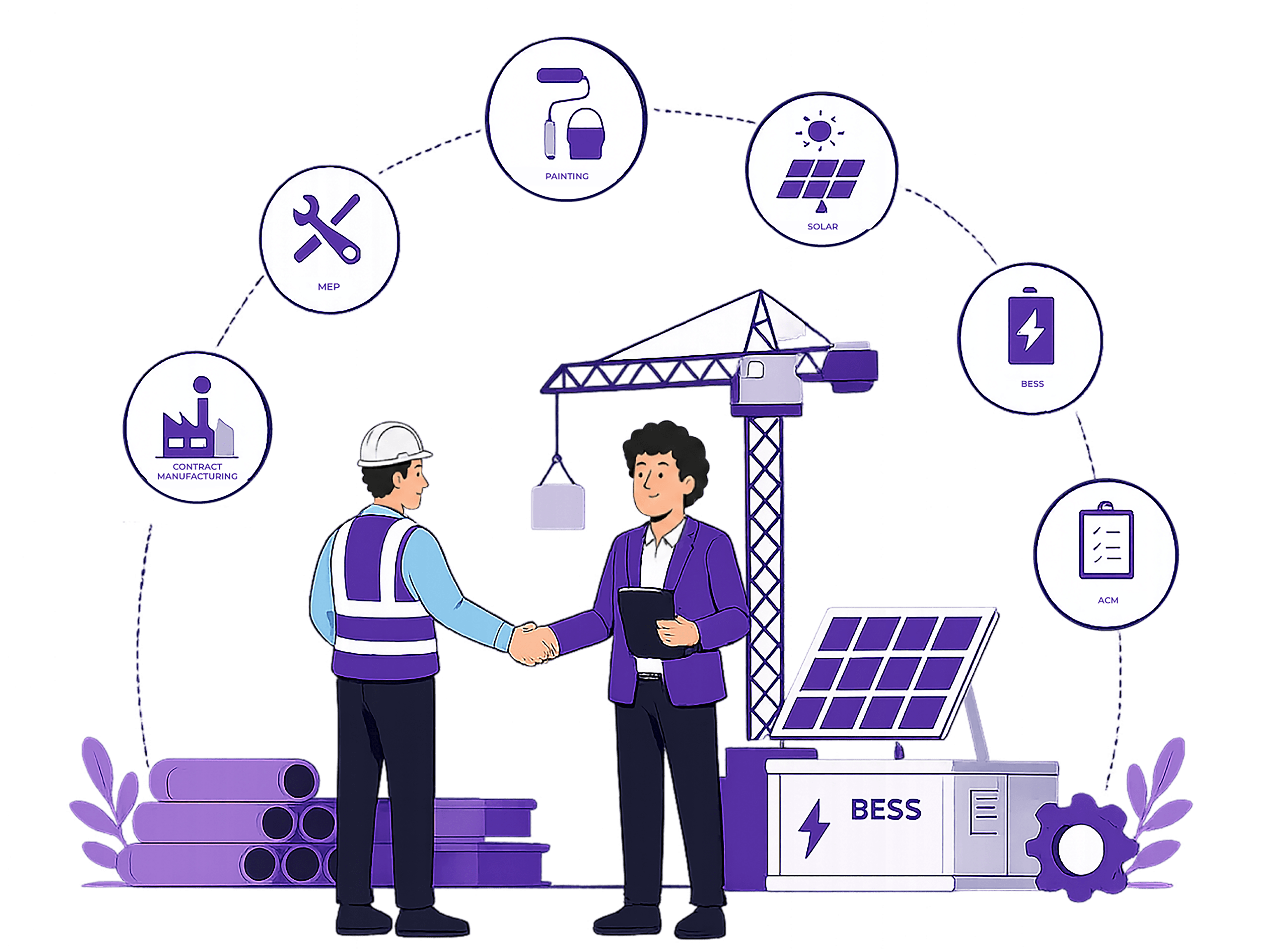 Headsup B2B Services